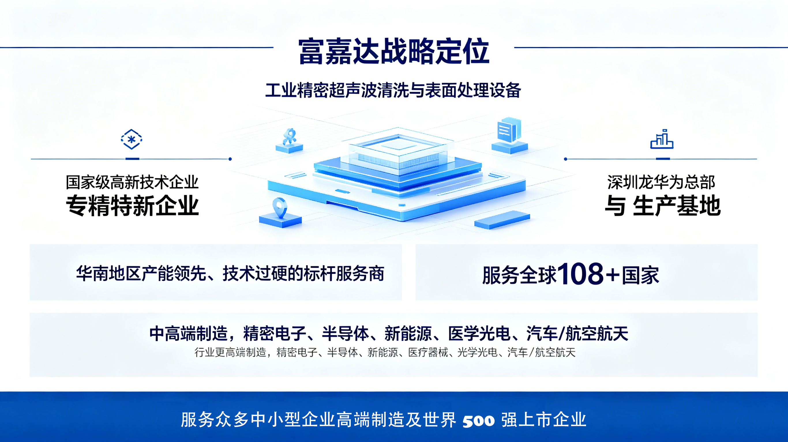 富嘉达的定位是什么